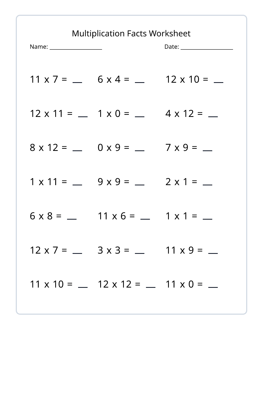 2nd Grade Multiplication Facts Worksheets Set 1 - Free Printable PDF ...