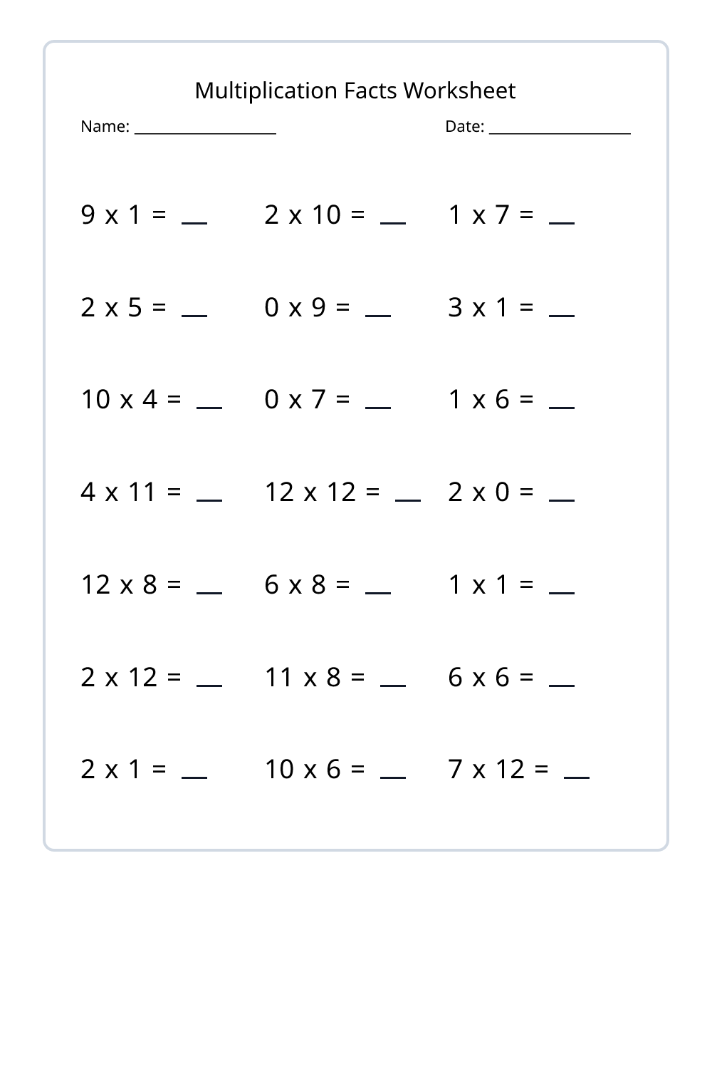3rd Grade Multiplication Facts Worksheets Set 1 - Free Printable PDF ...